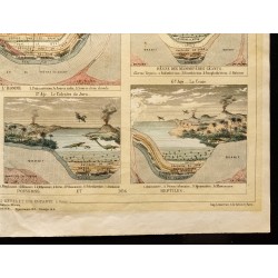 Gravure de 1853 - Géologie (Lithographie) - 5