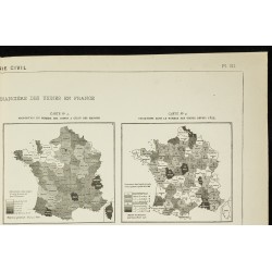 Gravure de 1890 - Recensement et statistique financière des usines - 3