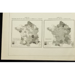 Gravure de 1890 - Recensement et statistique financière des usines - 4