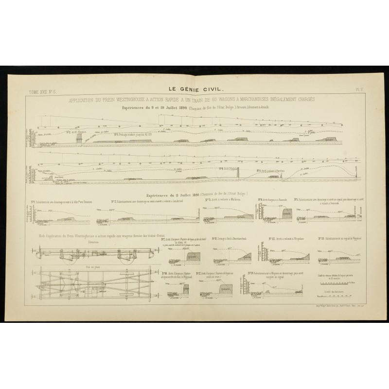 Gravure de 1890 - Application du frein automatique Westinghouse - 1