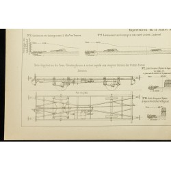 Gravure de 1890 - Application du frein automatique Westinghouse - 4