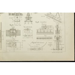 Gravure de 1890 - Plan incliné pour bateaux de navigation intérieure - 5