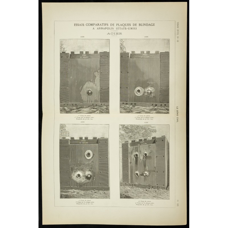 Gravure de 1891 - Plaques de blindage - 1