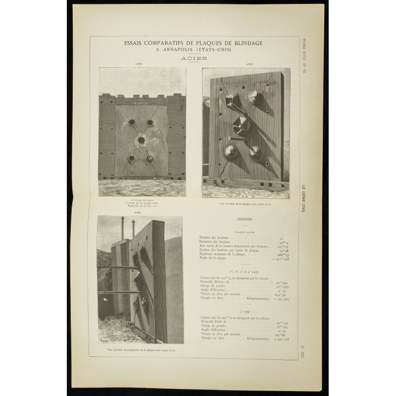 Gravure de 1891 - Plaques de blindage - 1