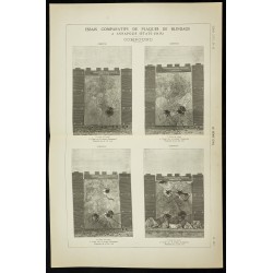 Gravure de 1891 - Plaques de blindage - 1