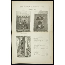 Gravure de 1891 - Plaques de blindage - 1