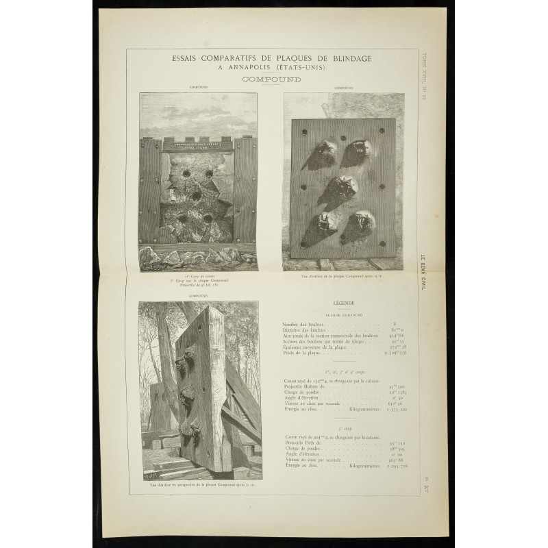 Gravure de 1891 - Plaques de blindage - 1
