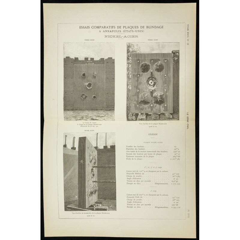 Gravure de 1891 - Plaques de blindage - 1