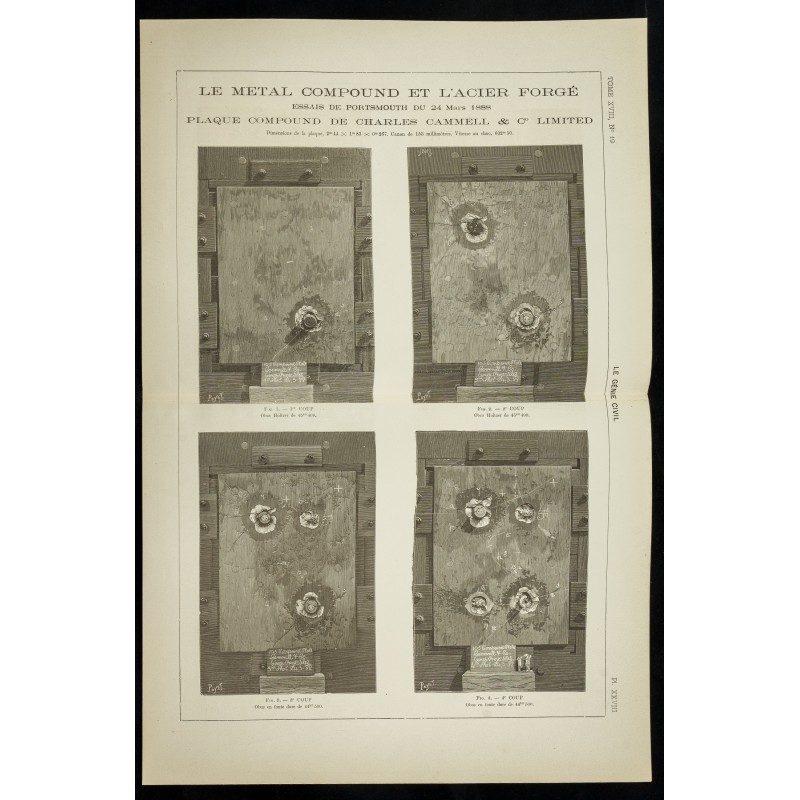 Gravure de 1891 - Tests de résistance du blindage - 1