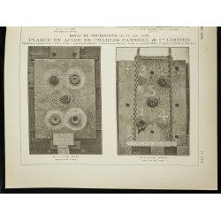 Gravure de 1891 - Blindage - Test de perforation - 3