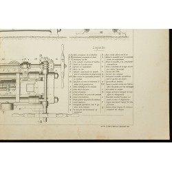 Gravure de 1891 - Machine de 50 tonnes hydraulique - 5