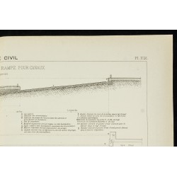 Gravure de 1891 - Ascenseur hydraulique en rampe pour canaux - 3