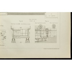 Gravure de 1891 - Ascenseur hydraulique en rampe pour canaux - 5