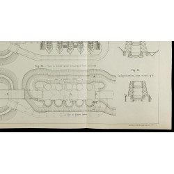 Gravure de 1892 - Ascenseurs à bateaux - 5