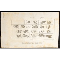 Gravure de 1863 - Almanach aztèque - 1
