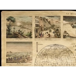 Gravure de 1853 - La météorologie (Lithographie) - 2