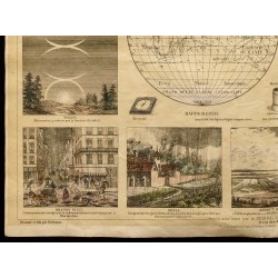 Gravure de 1853 - La météorologie (Lithographie) - 4