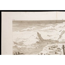 Gravure de 1844 - Plan de la ville de Nazareth - 2