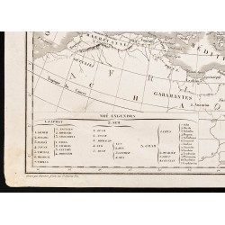 Gravure de 1844 - Partage de la terre aux trois fils de Noé - 4