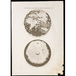 Gravure de 1844 - Création du monde - 1