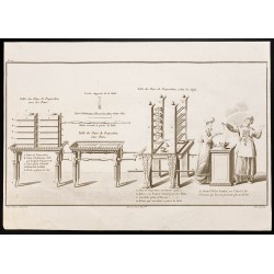Gravure de 1844 - Table des pains - 1