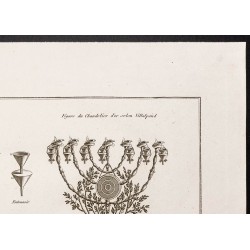 Gravure de 1844 - Le chandelier d'or à 7 branches - 3