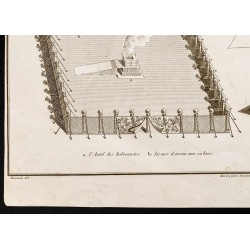 Gravure de 1844 - Tabernacle dressé par Moïse - 4