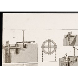 Gravure de 1844 - Machines hydrauliques - 2
