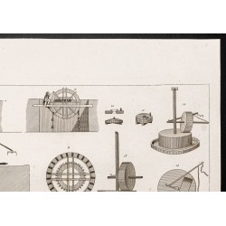 Gravure de 1844 - Machines hydrauliques - 3