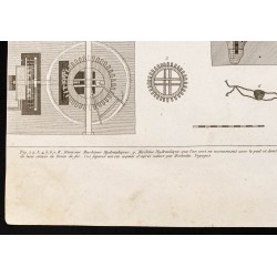 Gravure de 1844 - Machines hydrauliques - 4
