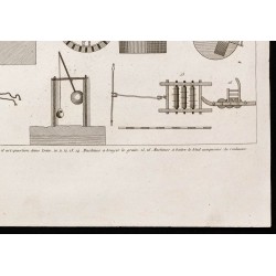 Gravure de 1844 - Machines hydrauliques - 5