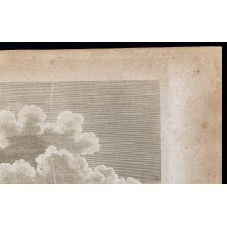 Gravure de 1800 - Vue de Pékin en Chine - 3