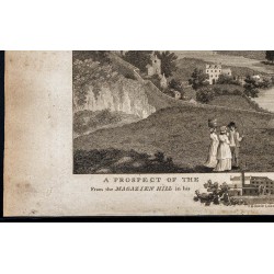 Gravure de 1800 - Vue de Dublin en Irlande - 4