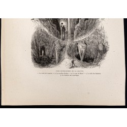 Gravure de 1880 - Grand Caverns à Shenandoah - 3