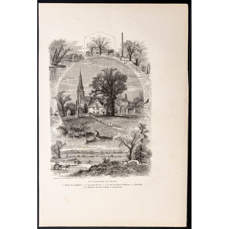 Gravure de 1880 - Faubourgs de Boston - 1