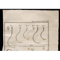 Gravure de 1787 - Instruments chirurgicaux - 2
