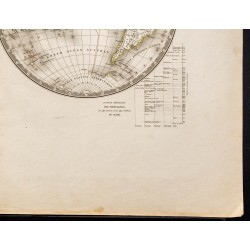 Gravure de 1843 - Mappemonde en deux hémisphères - 5