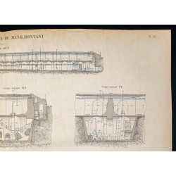 Gravure de 1882 - Réservoir de Ménilmontant - 3