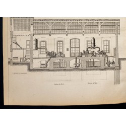 Gravure de 1882 - Usine hydraulique de la Forge - 4