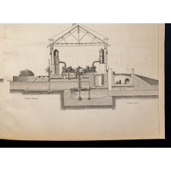 Gravure de 1882 - Usine hydraulique de la Forge - 5