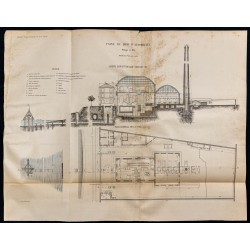 Gravure de 1882 - Usine du quai d'Austerlitz - 1