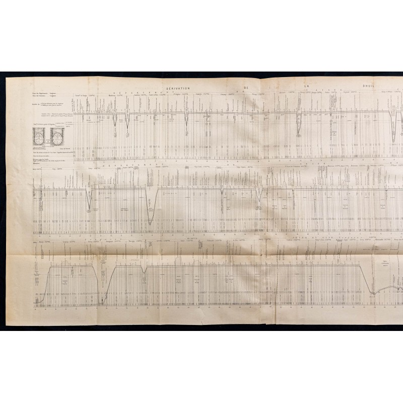 Gravure de 1882 - Aqueduc de la Dhuis - 1