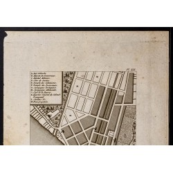 Gravure de 1798 - Plan de la ville de Paramaribo - 2