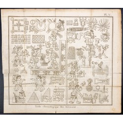 Gravure de 1778 - Calendrier aztèque - 1