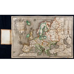 Gravure de 1794 - Carte et tableau de l'Europe - 2