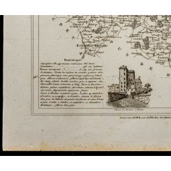 Gravure de 1833 - Département de l'Allier - 4
