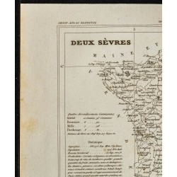 Gravure de 1833 - Département des Deux Sèvres - 2