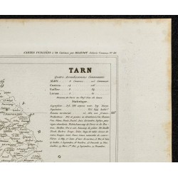 Gravure de 1833 - Département du Tarn - 3