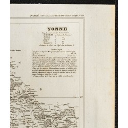 Gravure de 1833 - Département des Vosges - 3