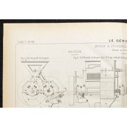 Gravure de 1884 - Moulins à cylindre - 2